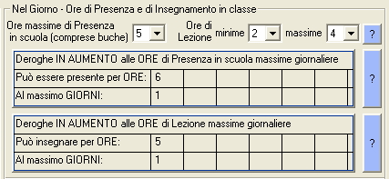 Orario Scolastico - School Timetable - Schulstundenplan
