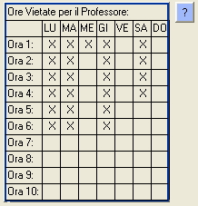 Orario Scolastico - School Timetable - Schulstundenplan