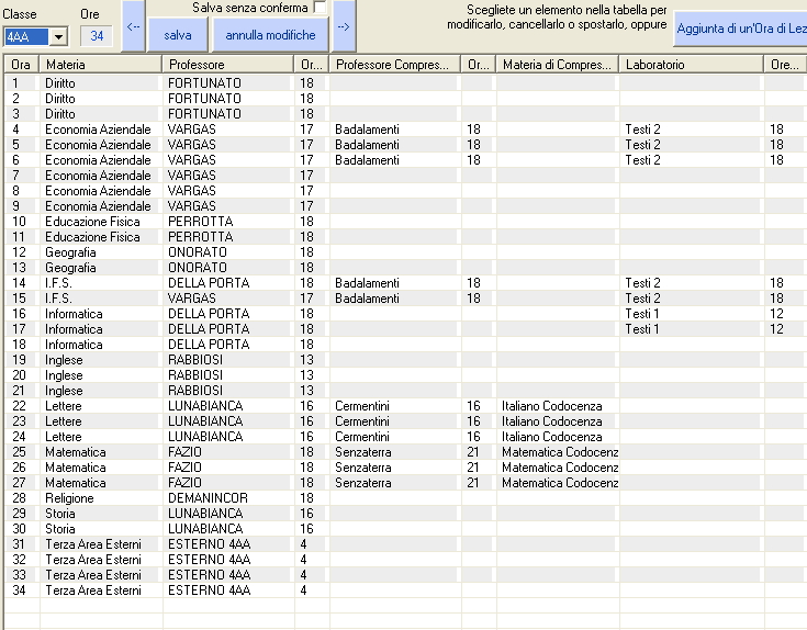 Orario Scolastico - School Timetable - Schulstundenplan